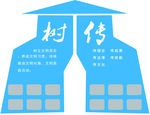 传树帮