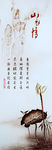 装饰画