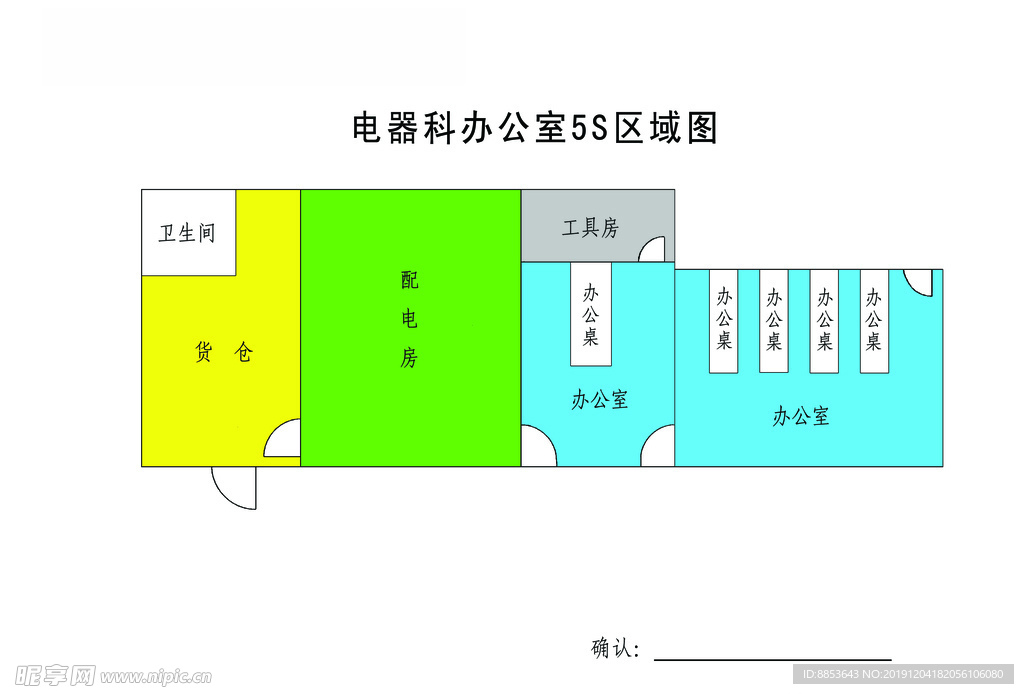 部门规划图