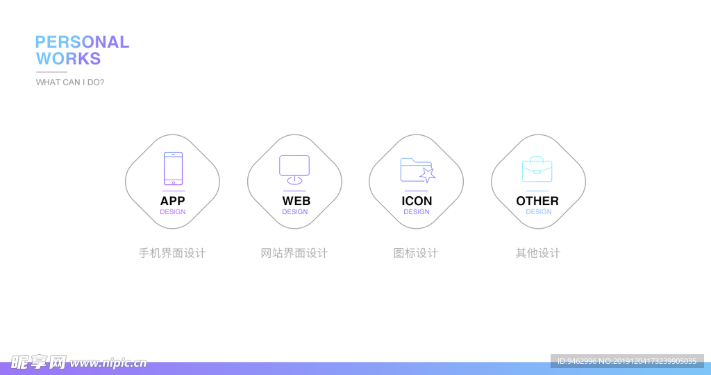 移动端界面设计简历模板