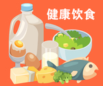 健康饮食营养早餐养生膳食搭配