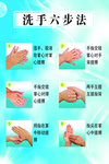 洗手六步法