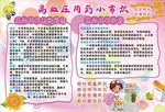 高血压用药小常识