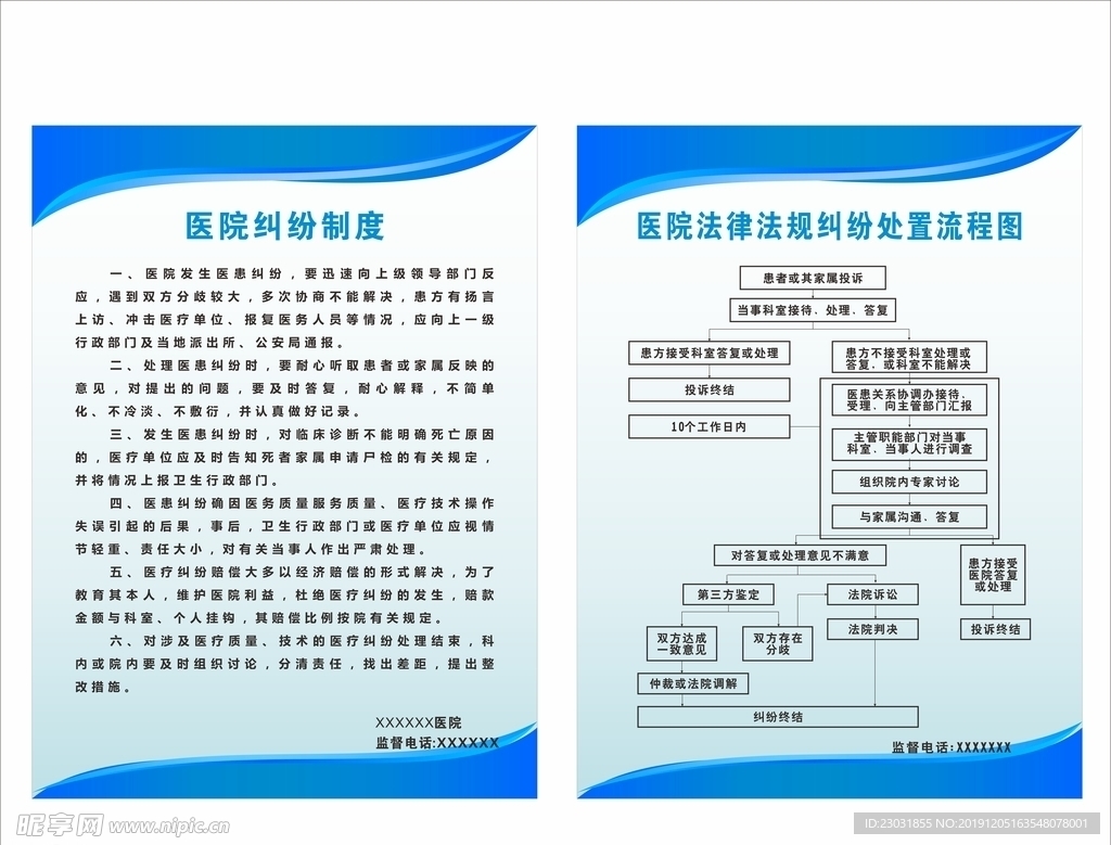 医院纠纷制度