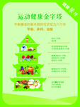 运动金字塔