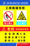安全告知牌