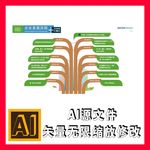 企业文化墙