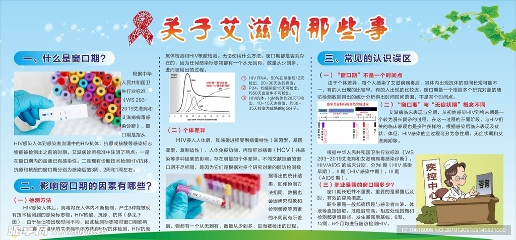 艾滋病宣传栏