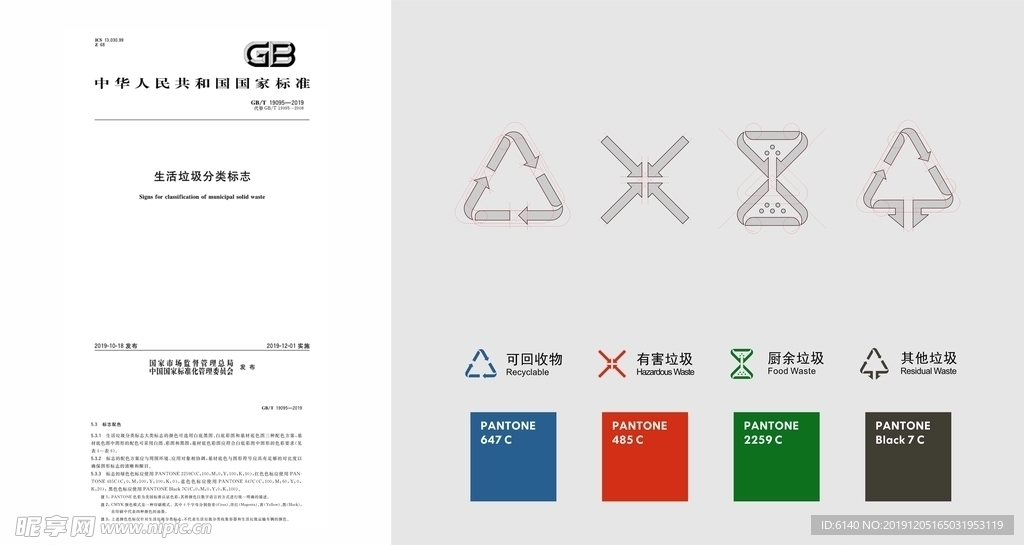 2019  国标新版垃圾分类