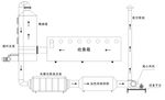 环保设备效果图