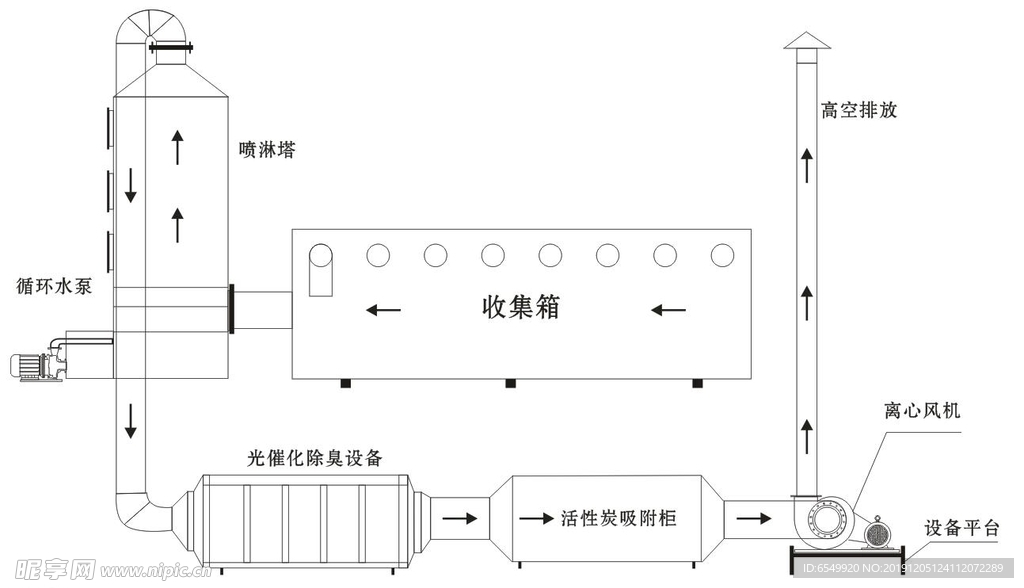环保设备效果图