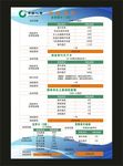 保险宣传页