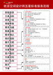 欧派五星服务标准流程