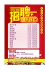餐厅招聘宣传单