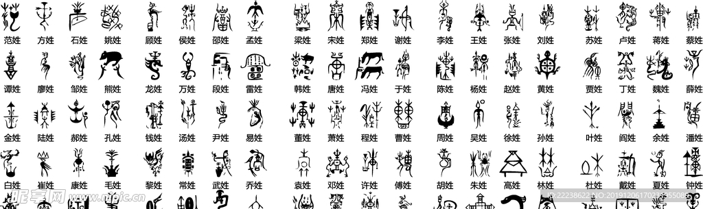 古代 百家姓 文字 图案