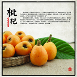 莆田 四大 水果 文旦柚 介绍