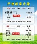 严格就是大爱