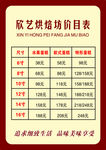 蛋糕价目表