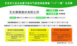 重污染公示栏