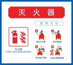 灭火器消防栓使用方法