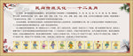 12生肖