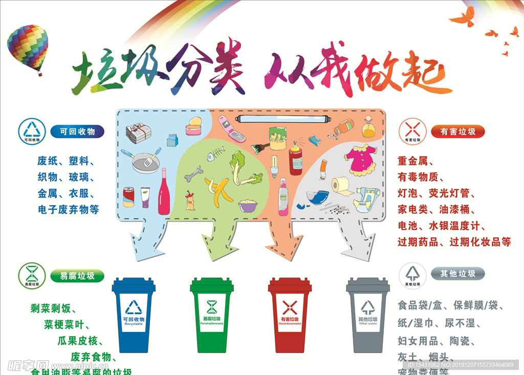 垃圾分类从我做起