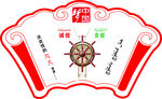 中国梦扇形图