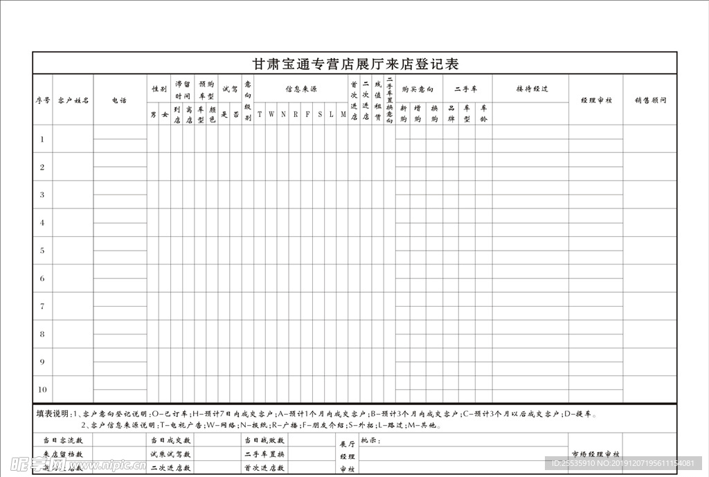 4s店专营店展厅来店登记表