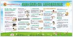 拒绝幼儿园教育小学化知识
