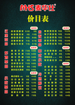 价目表