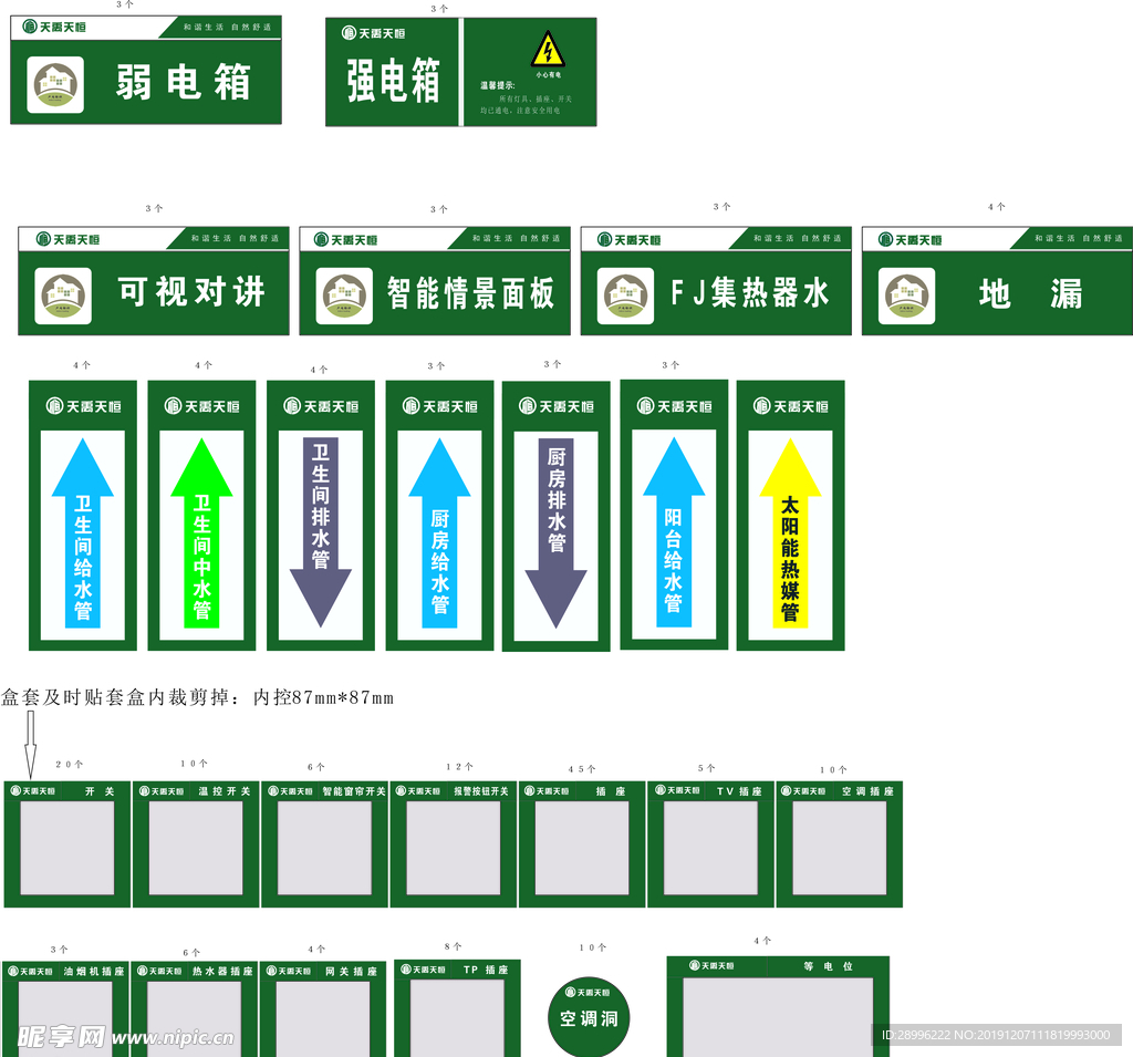 工地指示牌