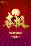 喜报海报