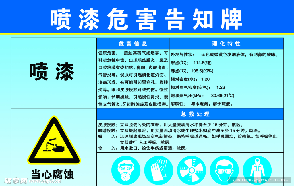 喷漆危害告知牌