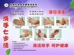 洗手七步法