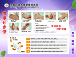 七步洗手法