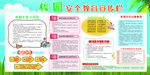 校园安全教育宣传栏