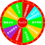 抽奖盘