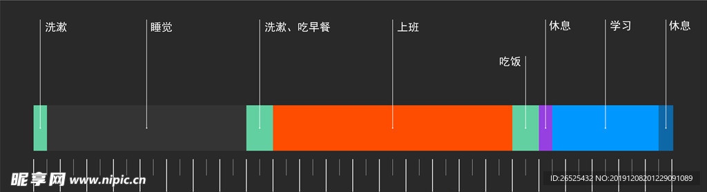 时间规划矢量比例图