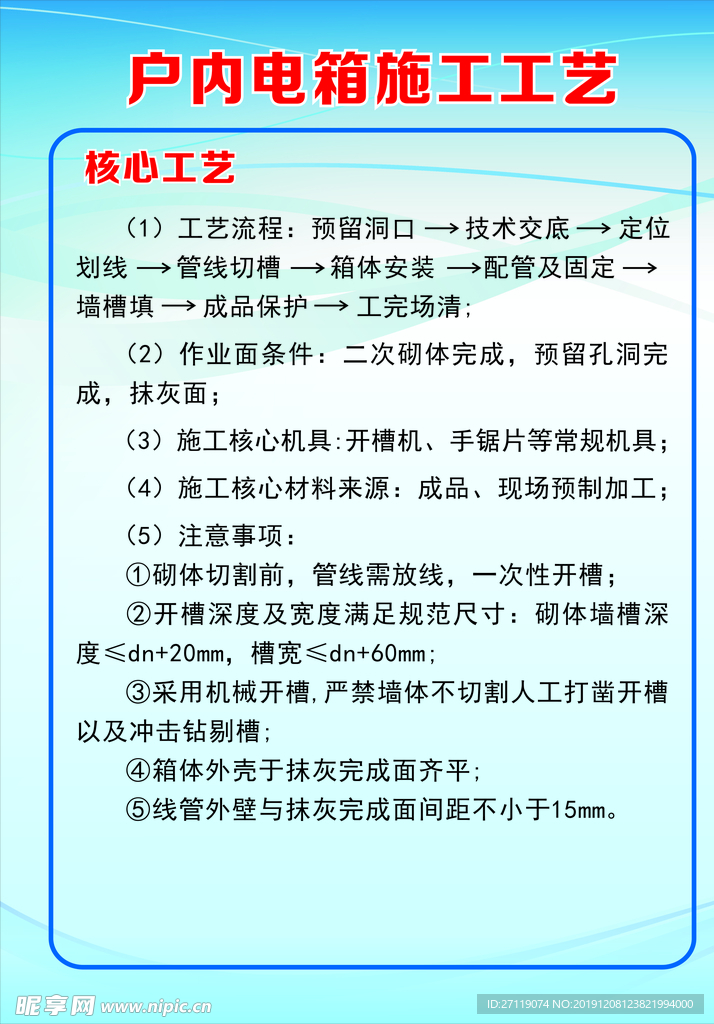 建筑工艺标准指引 户内电箱工艺