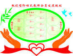 橄榄型阶梯式教师全员发展规划