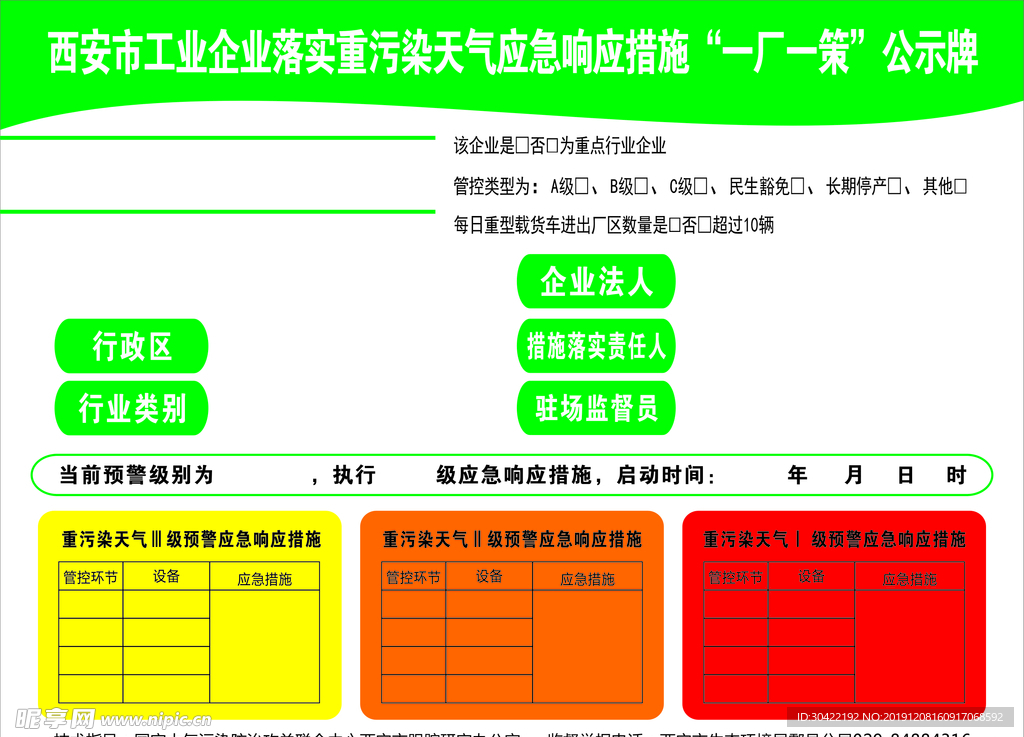 一厂一策