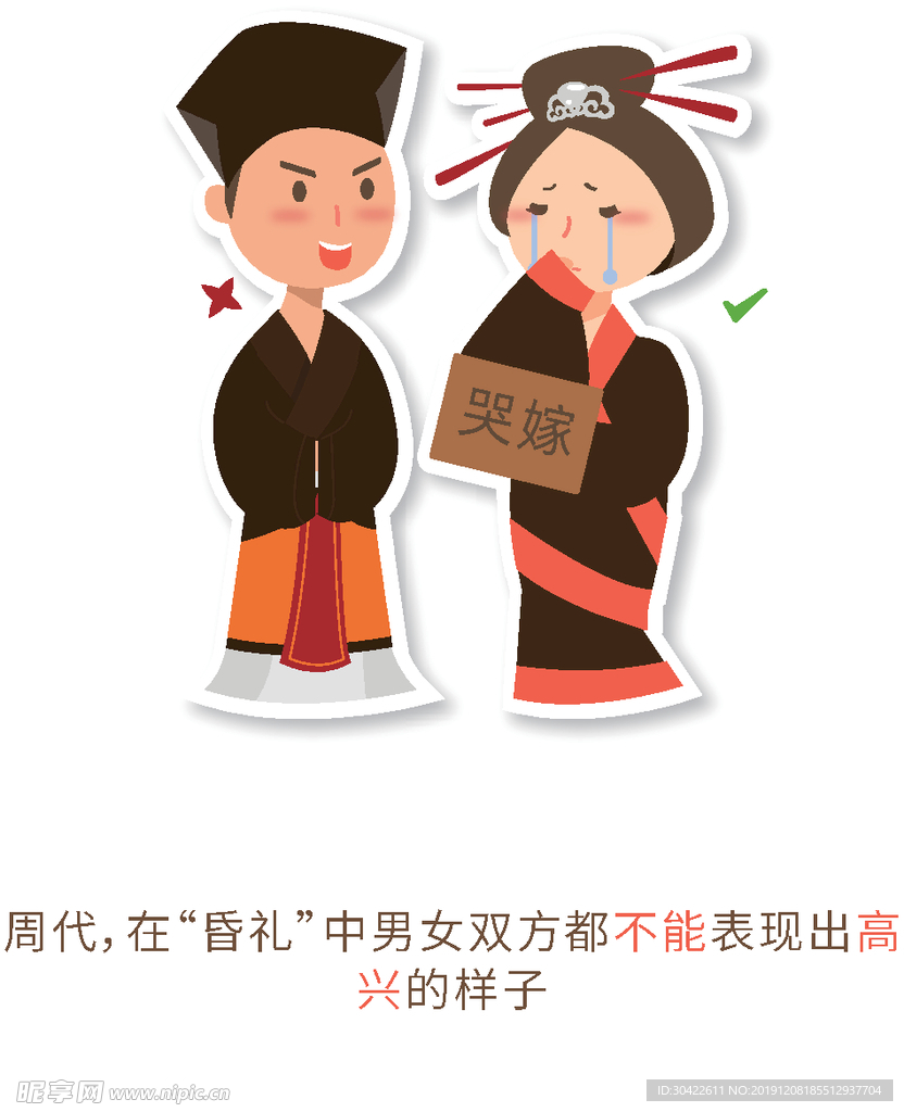 卡通人物 周代婚礼