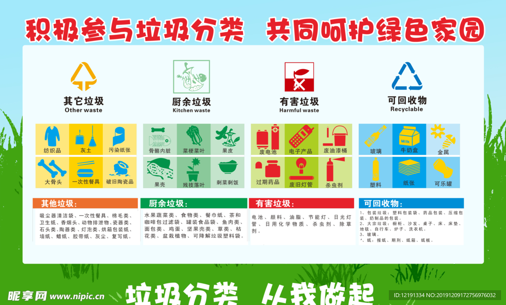 垃圾分类素材 垃圾分类展板
