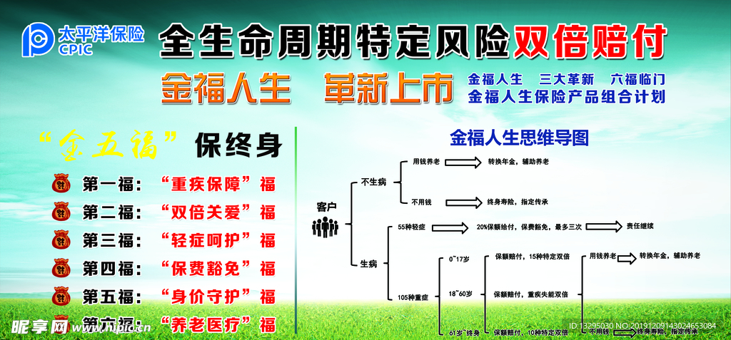 保险名片 太平洋保险 平安中国