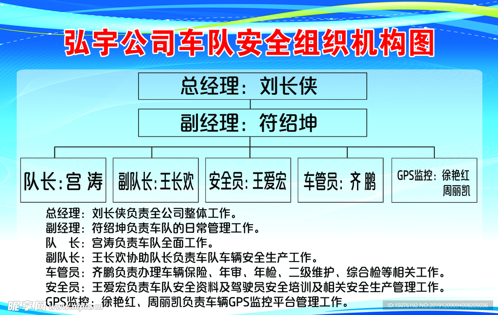 组织机构图