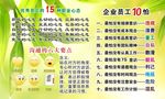 沟通六大要点