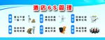 6S管理