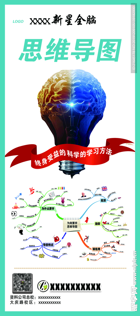 思维导图
