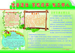 说普通话  写规范字 做文明人