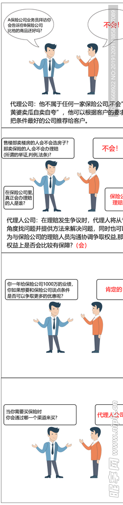 卡通人物对话
